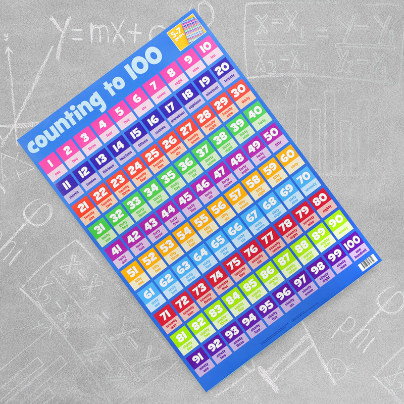Childrens Counting to 100 Educational Wall Chart