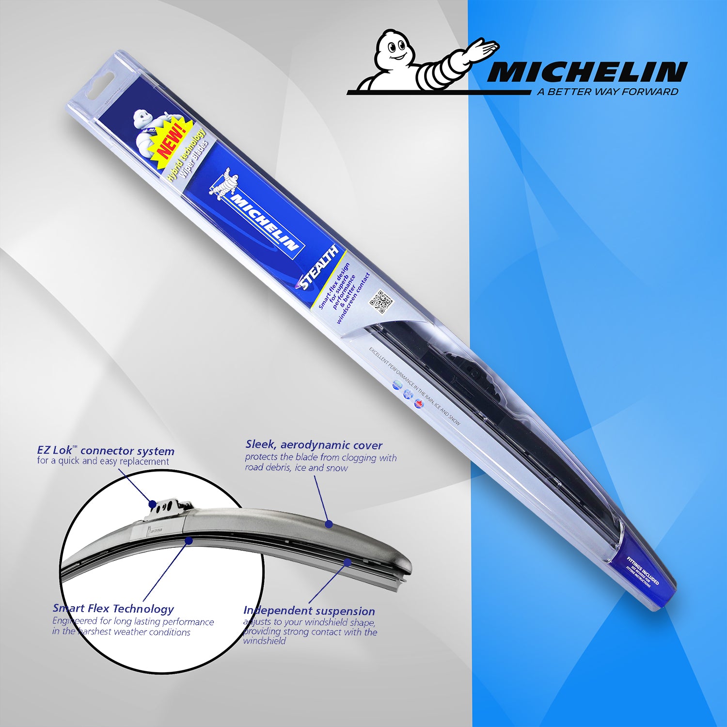 Michelin Stealth Wiper Blades - Various Sizes