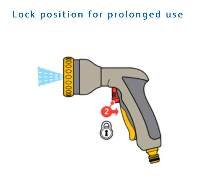 Hozelock 2691 Multi Plus Spray Gun